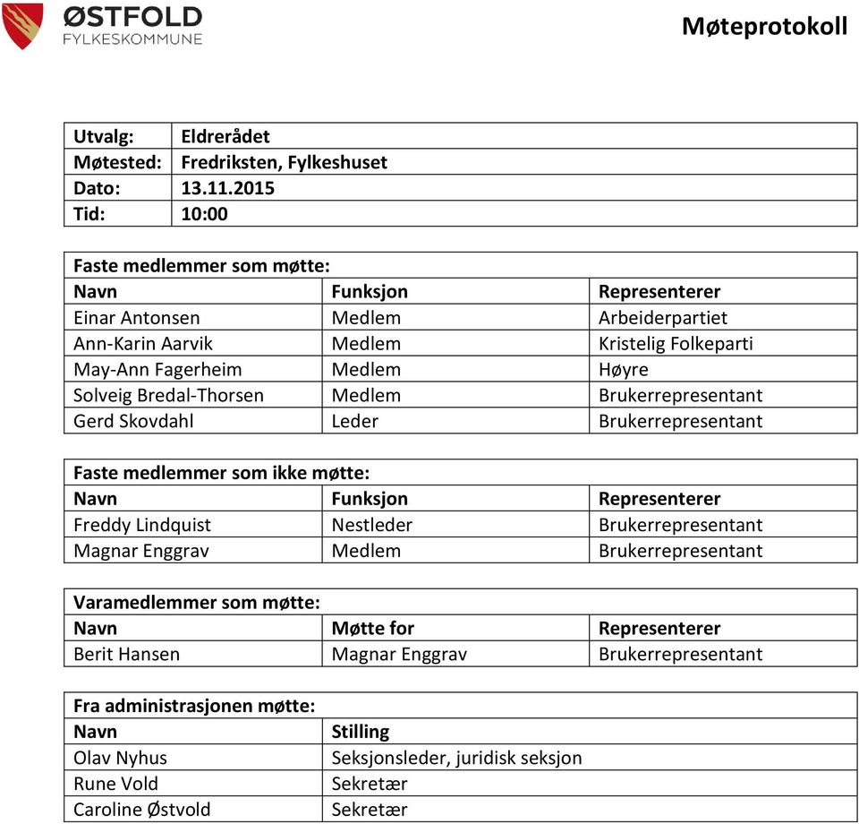 Høyre Solveig Bredal-Thorsen Medlem Brukerrepresentant Gerd Skovdahl Leder Brukerrepresentant Faste medlemmer som ikke møtte: Navn Funksjon Representerer Freddy Lindquist Nestleder