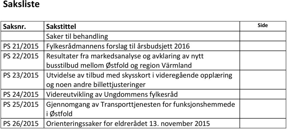 markedsanalyse og avklaring av nytt busstilbud mellom Østfold og region Värmland PS 23/2015 Utvidelse av tilbud med skysskort i