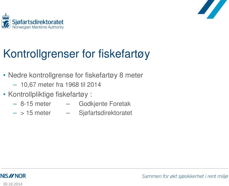 meter fra 1968 til 2014 Kontrollpliktige