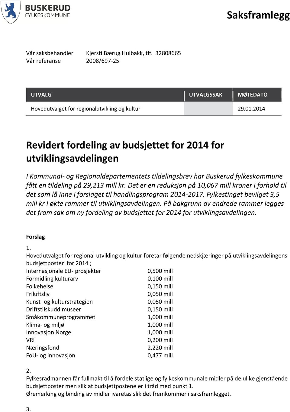 Det er en reduksjon på 10,067 mill kroner i forhold til det som lå inne i forslaget til handlingsprogram 2014-2017. Fylkestinget bevilget 3,5 mill kr i økte rammer til utviklingsavdelingen.