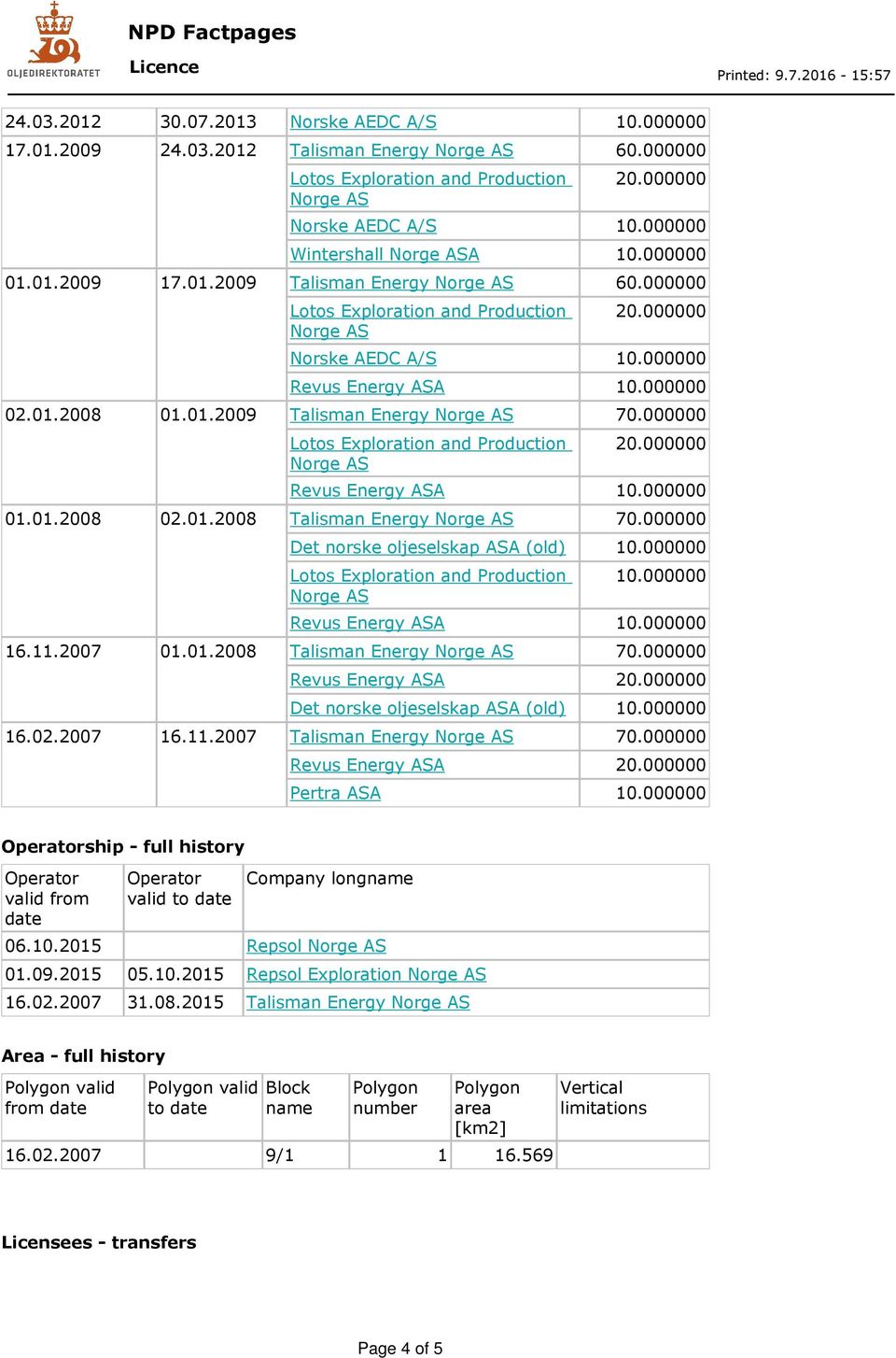 02.2007 16.11.2007 Talisman Energy 70.000000 Revus Energy A Pertra A Operatorship - full history Operator valid from Operator valid to Company longname 06.10.2015 Repsol 01.09.2015 05.10.2015 Repsol Exploration 16.