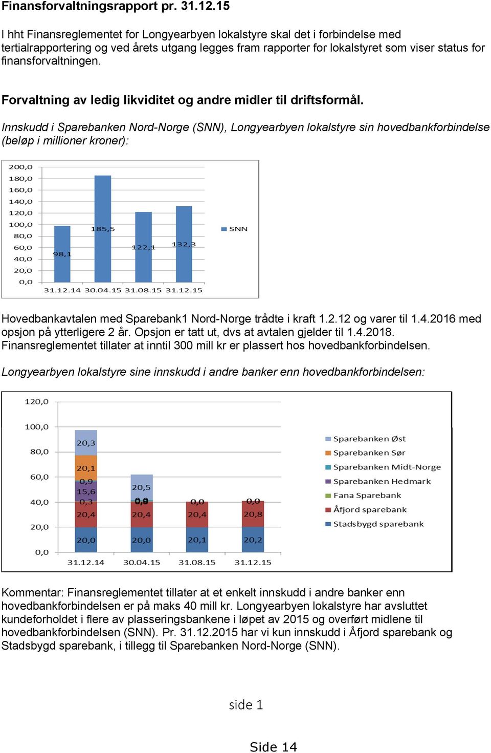 finansforvaltningen. Forvaltning av ledig likviditet og andre midler til driftsformål.