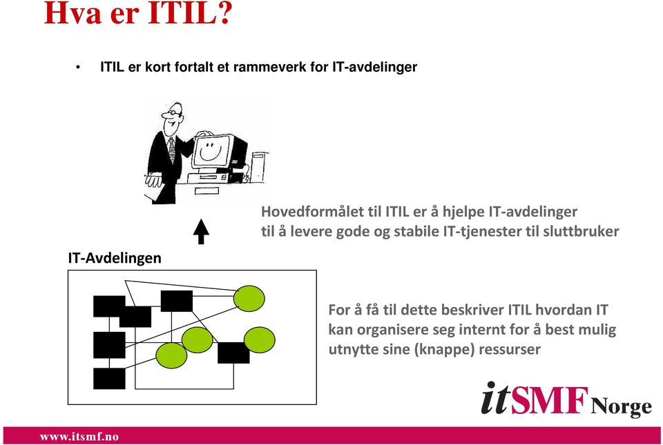 Hovedformålet til ITIL er åhjelpe IT avdelinger til ålevere gode og stabile