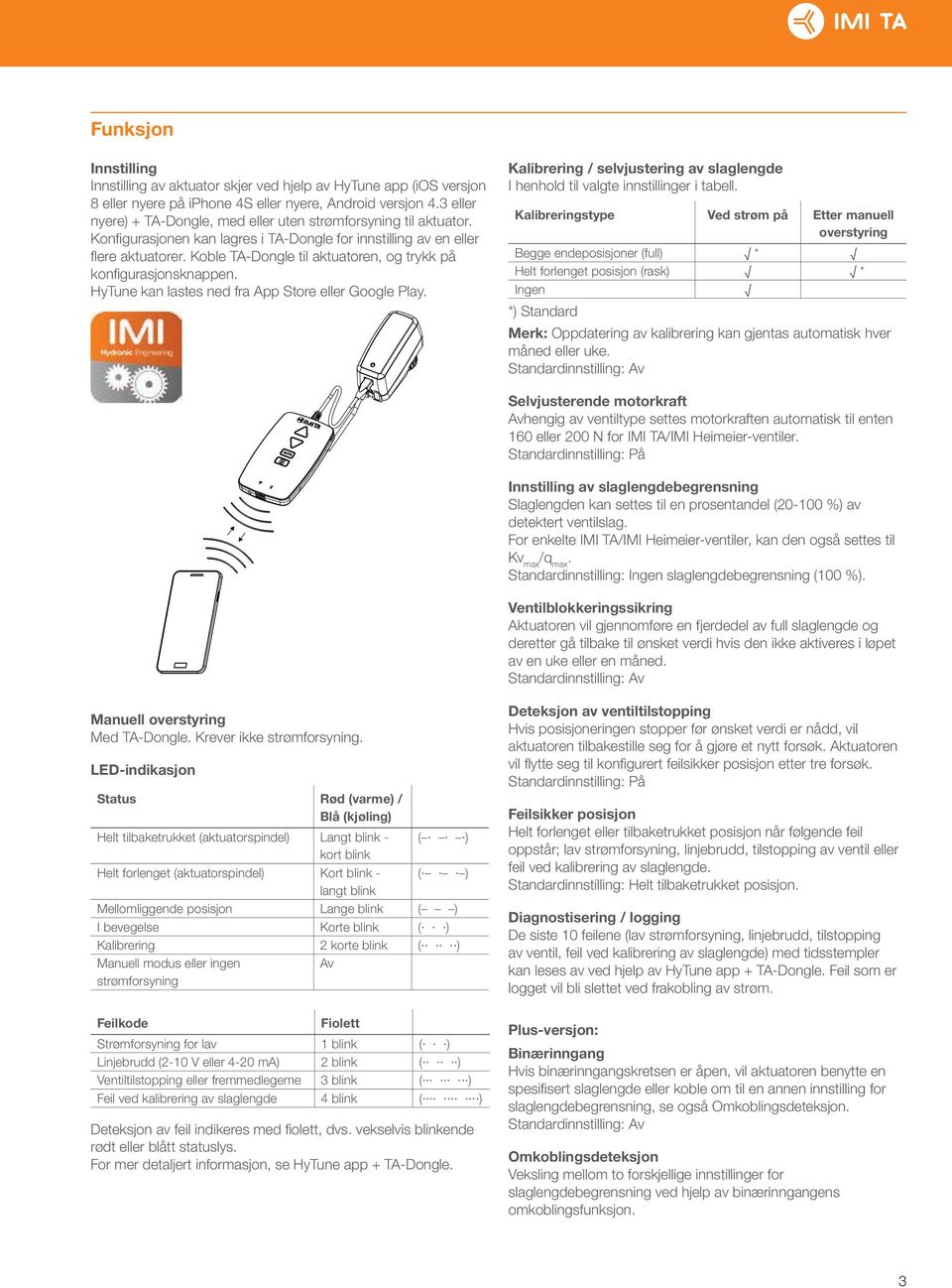 Koble TA-Dongle til aktuatoren, og trykk på konfigurasjonsknappen. HyTune kan lastes ned fra App Store eller Google Play.