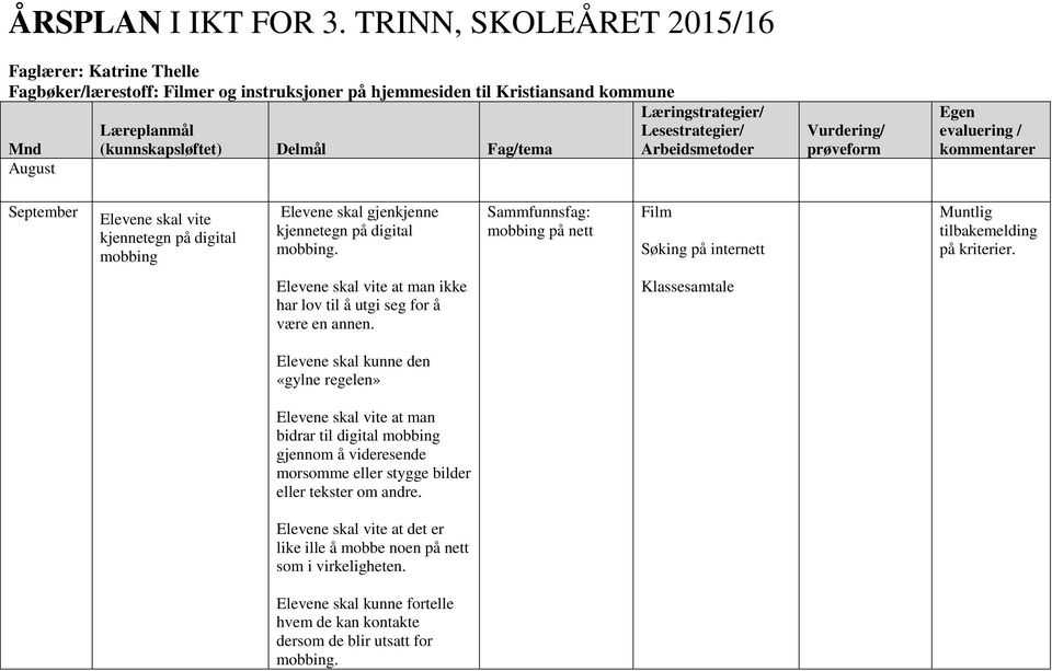 Læringstrategier/ Lesestrategier/ Arbeidsmetoder Vurdering/ prøveform Egen evaluering / kommentarer September Elevene skal vite kjennetegn på digital mobbing Elevene skal gjenkjenne kjennetegn på