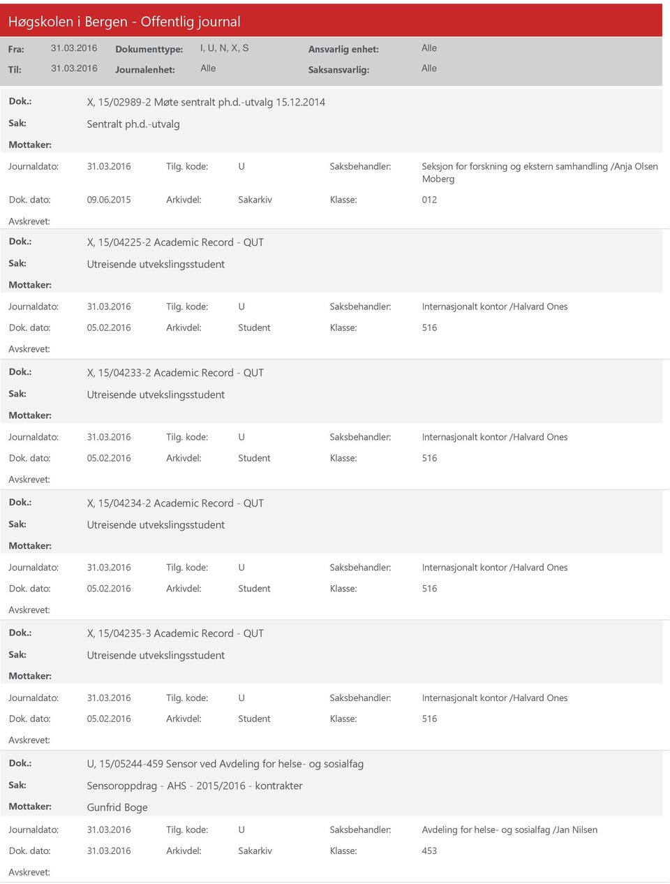 2015 Arkivdel: Sakarkiv 012 X, 15/04225-2 Academic Record - QT treisende utvekslingsstudent X, 15/04233-2 Academic Record - QT treisende