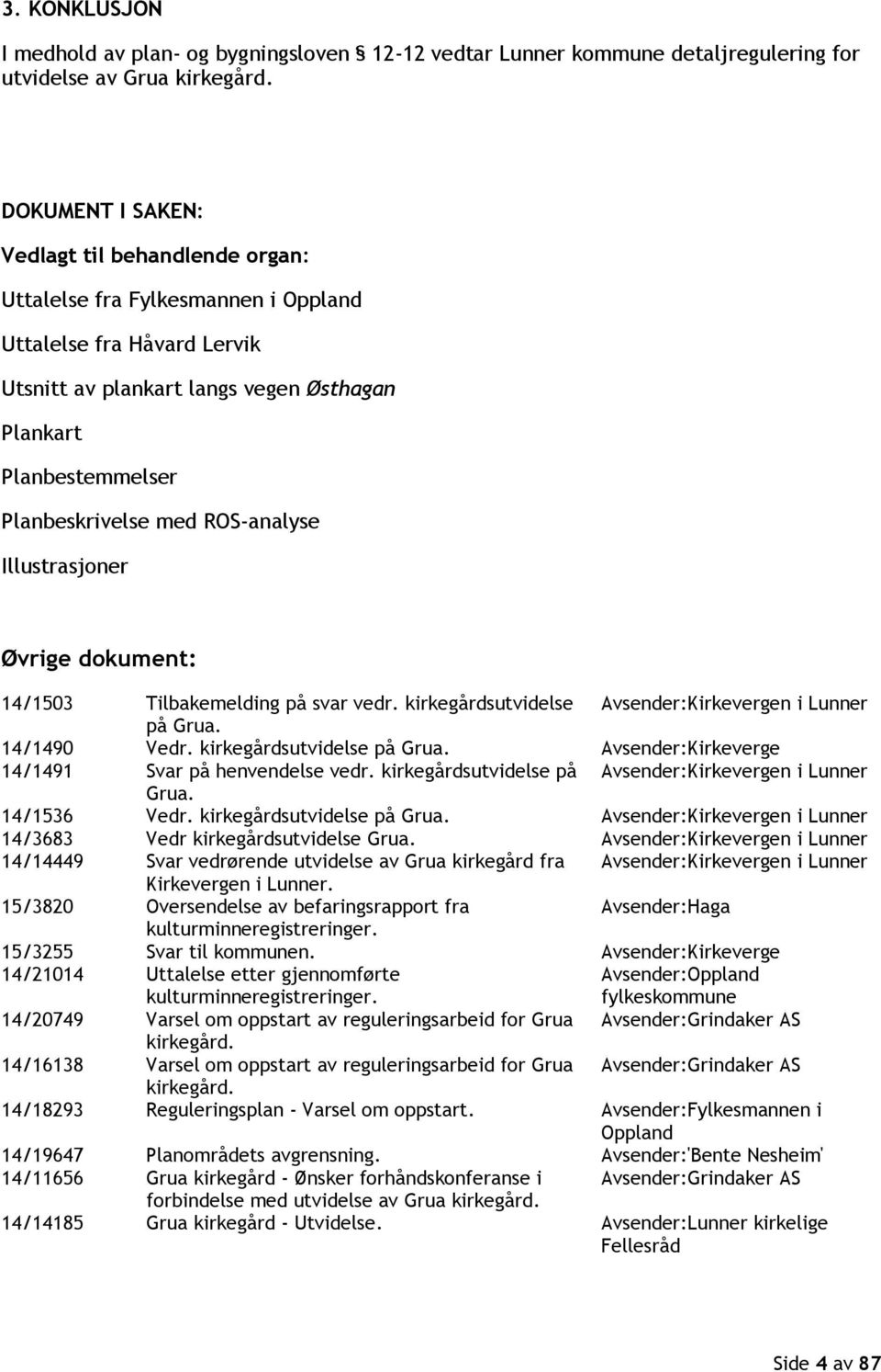 med ROS-analyse Illustrasjoner Øvrige dokument: 14/1503 Tilbakemelding på svar vedr. kirkegårdsutvidelse Avsender:Kirkevergen i Lunner på Grua. 14/1490 Vedr. kirkegårdsutvidelse på Grua.