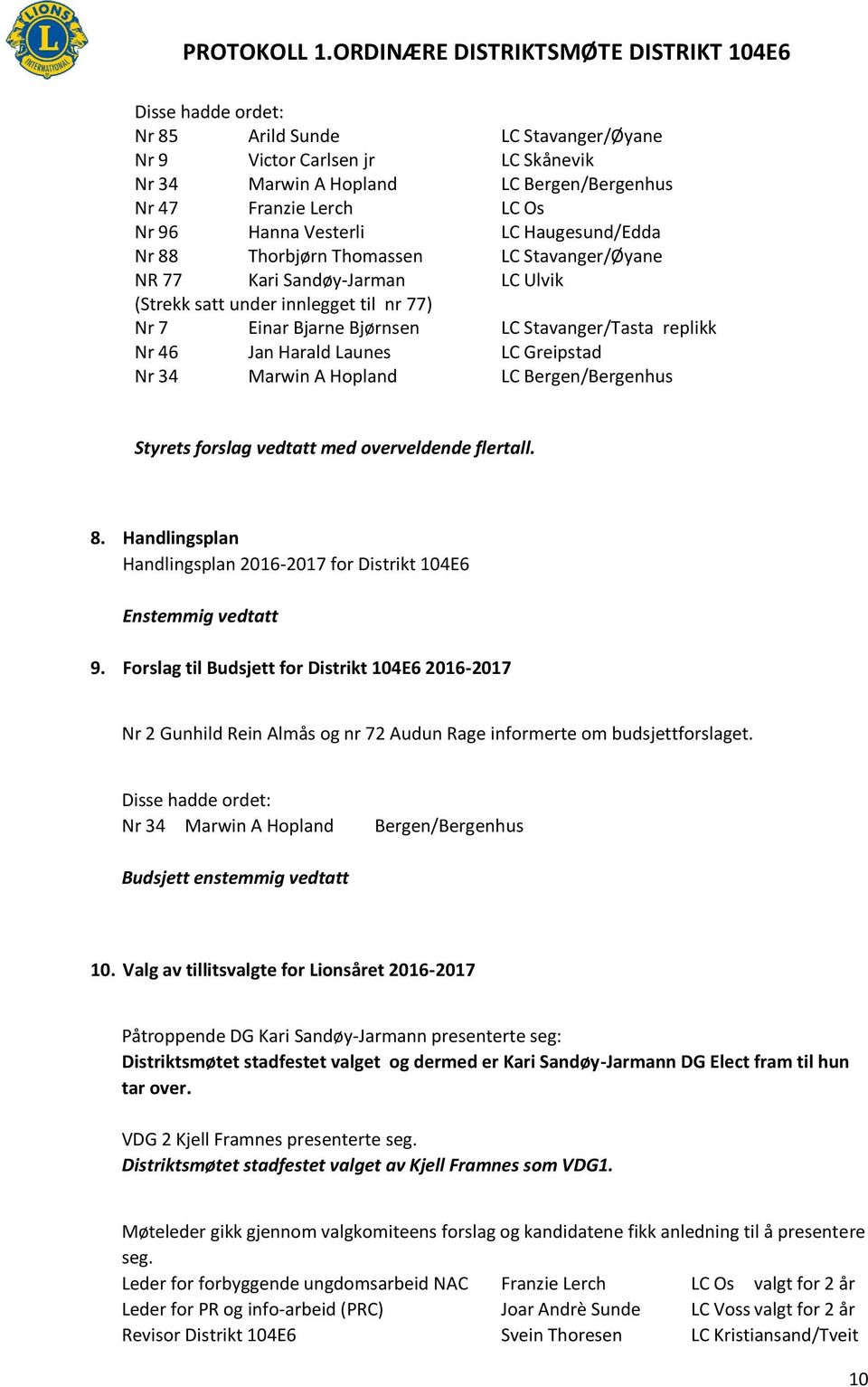 Marwin A Hopland LC Bergen/Bergenhus Styrets forslag vedtatt med overveldende flertall. 8. Handlingsplan Handlingsplan 2016-2017 for Distrikt 104E6 Enstemmig vedtatt 9.