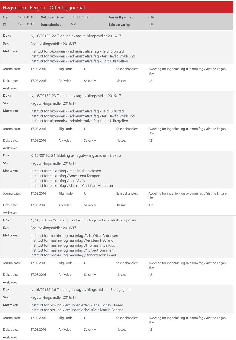 dato: Arkivdel: Sakarkiv N, 16/00152-23 Tildeling av fagutviklingsmidler 2016/17 Fagutviklingsmidler 2016/17 Institutt for økonomisk- administrative fag /Heidi Bjørstad Institutt for økonomisk-