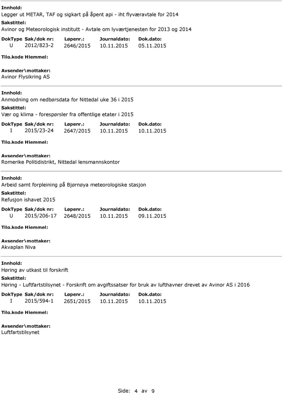 2015 Avinor Flysikring AS Anmodning om nedbørsdata for Nittedal uke 36 i 2015 Vær og klima - forespørsler fra offentlige etater i 2015 2015/23-24 2647/2015 Romerike