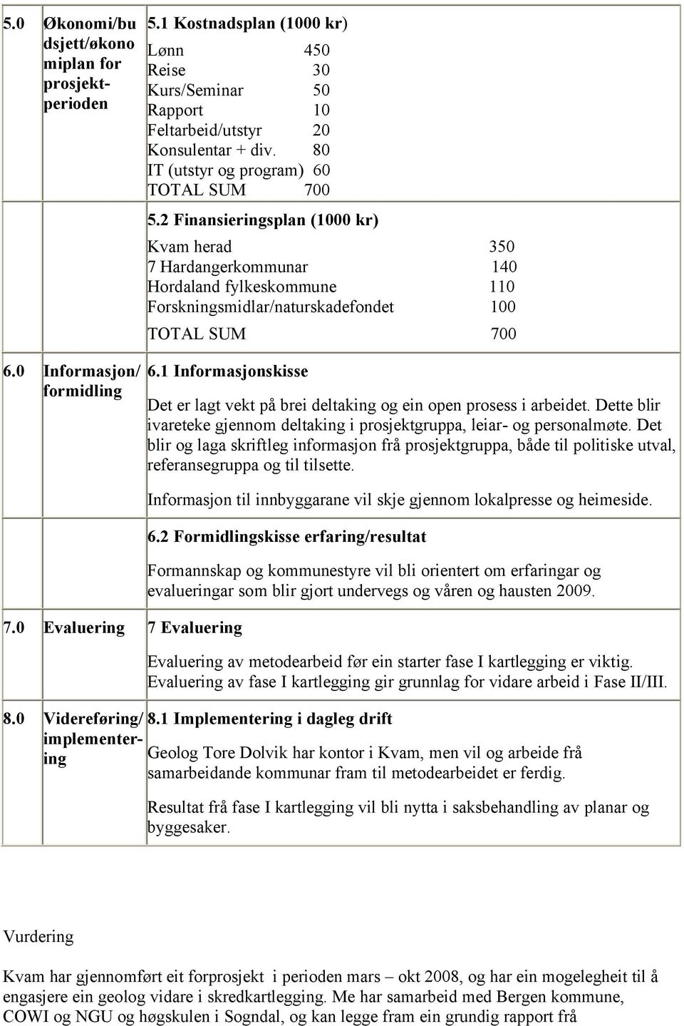 1 Informasjonskisse 7.0 Evaluering 7 Evaluering Det er lagt vekt på brei deltaking og ein open prosess i arbeidet. Dette blir ivareteke gjennom deltaking i prosjektgruppa, leiar- og personalmøte.