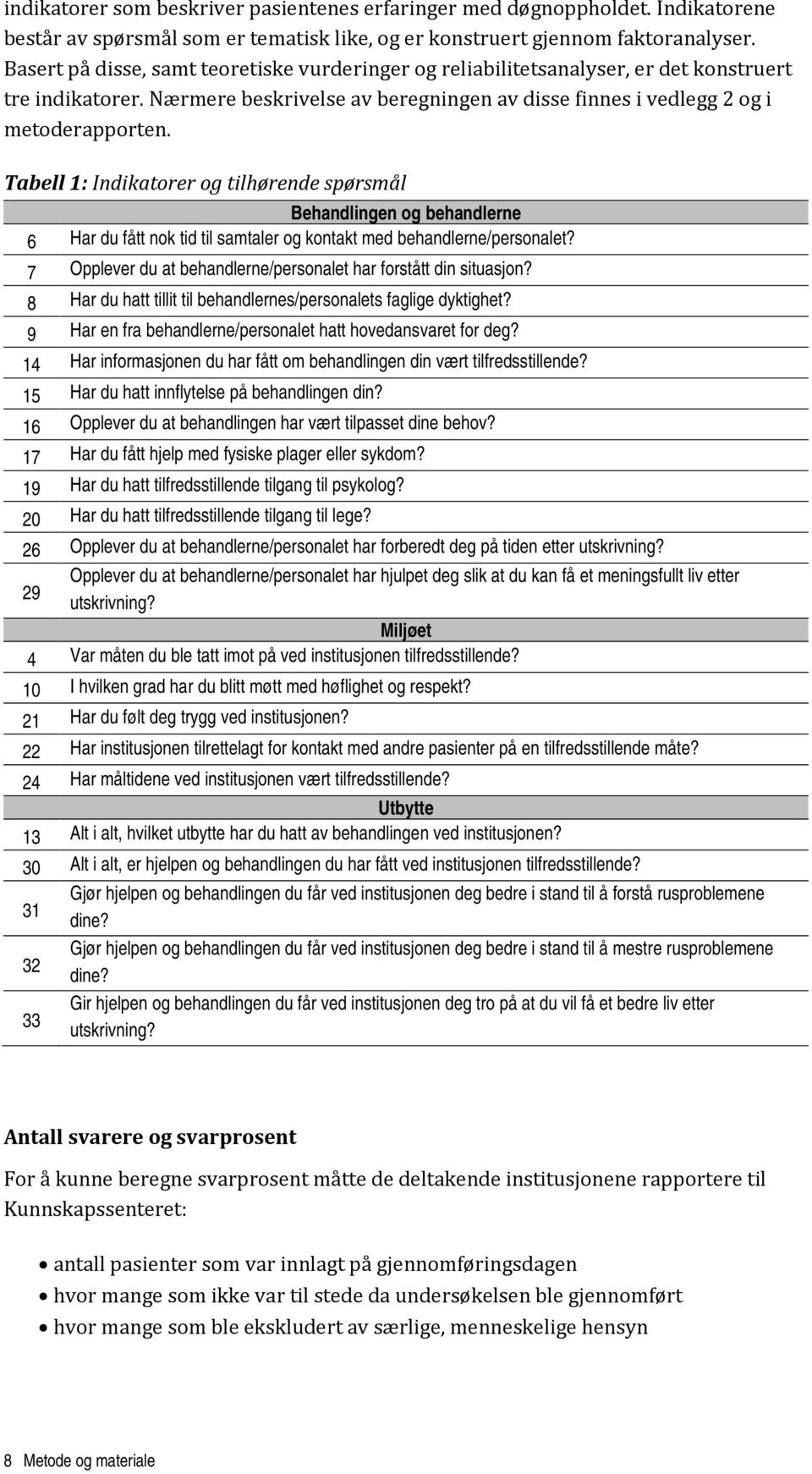 Tabell 1: Indikatorer og tilhørende spørsmål Behandlingen og behandlerne 6 Har du fått nok tid til samtaler og kontakt med behandlerne/personalet?