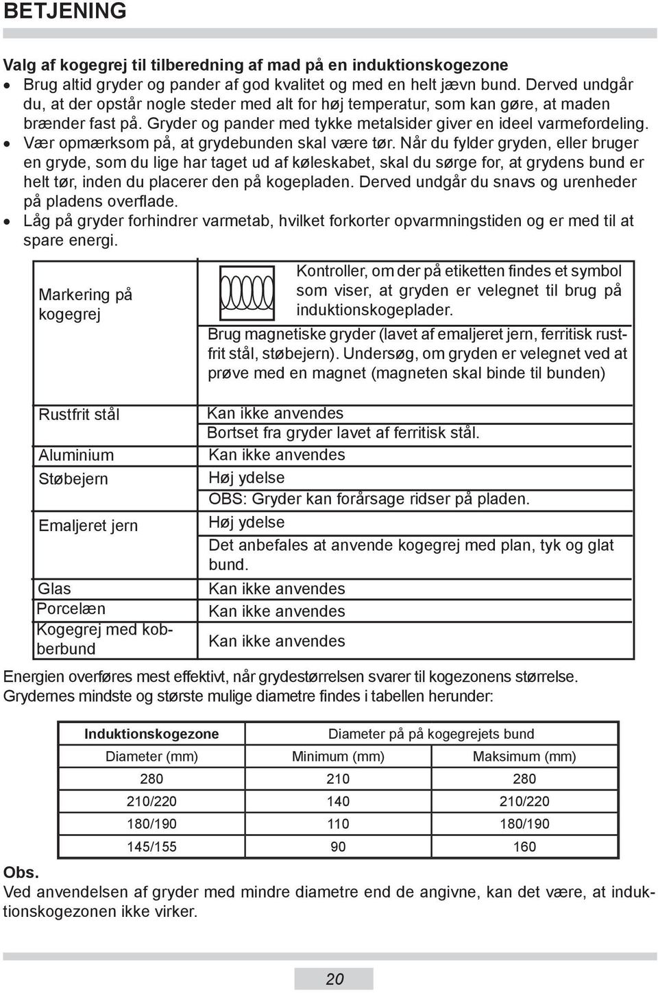 Vær opmærksom på, at grydebunden skal være tør.