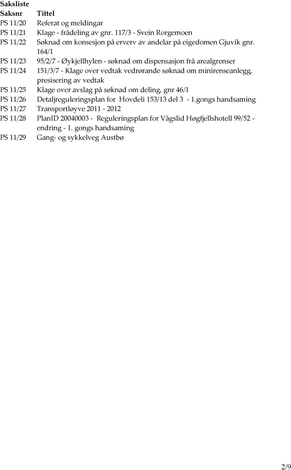 164/1 PS 11/23 95/2/7 - Øykjellhylen - søknad om dispensasjon frå arealgrenser PS 11/24 151/3/7 - Klage over vedtak vedrørande søknad om minirenseanlegg, presisering av