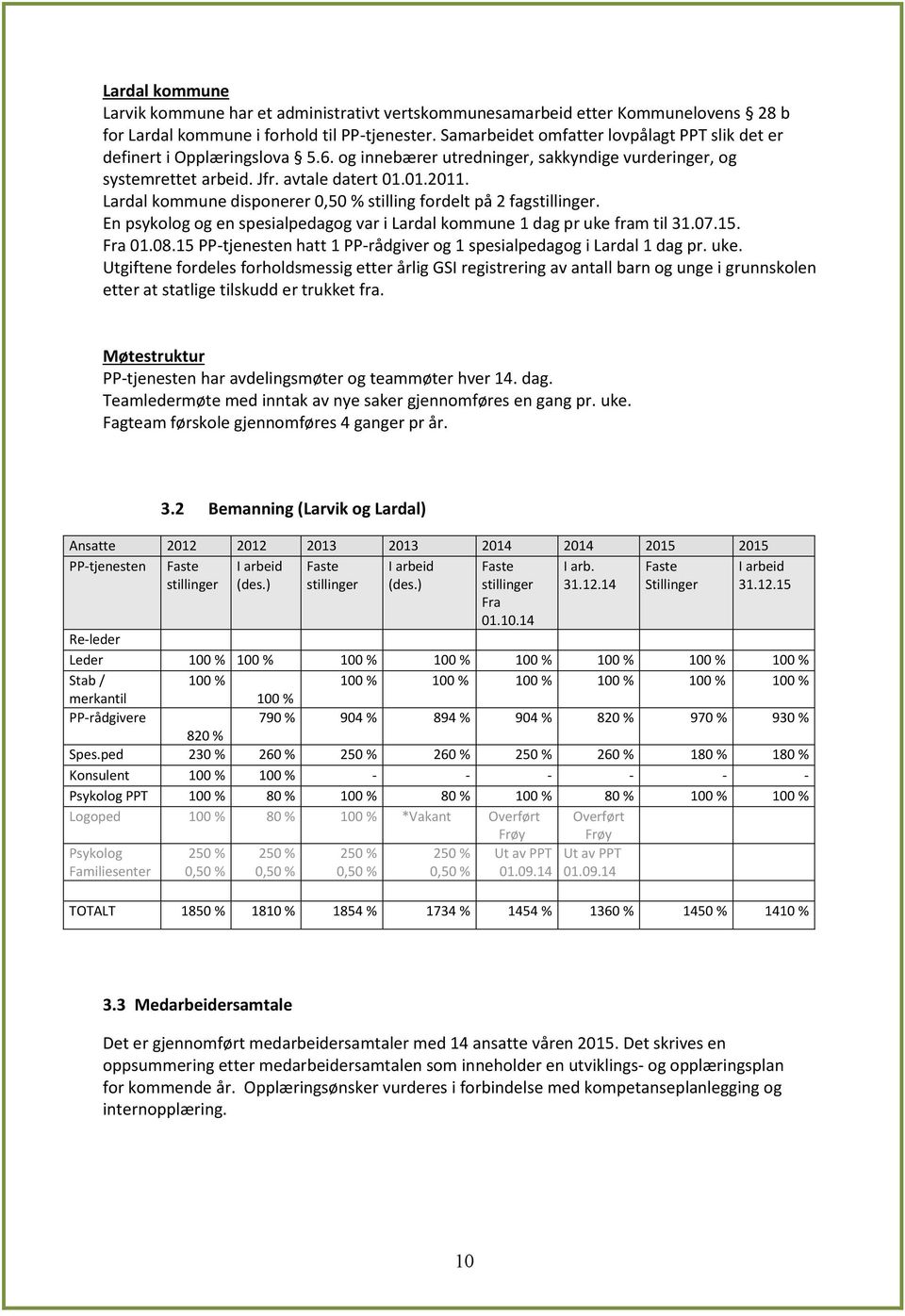 Lardal kommune disponerer 0,50 % stilling fordelt på 2 fagstillinger. En psykolog og en spesialpedagog var i Lardal kommune 1 dag pr uke fram til 31.07.15. Fra 01.08.