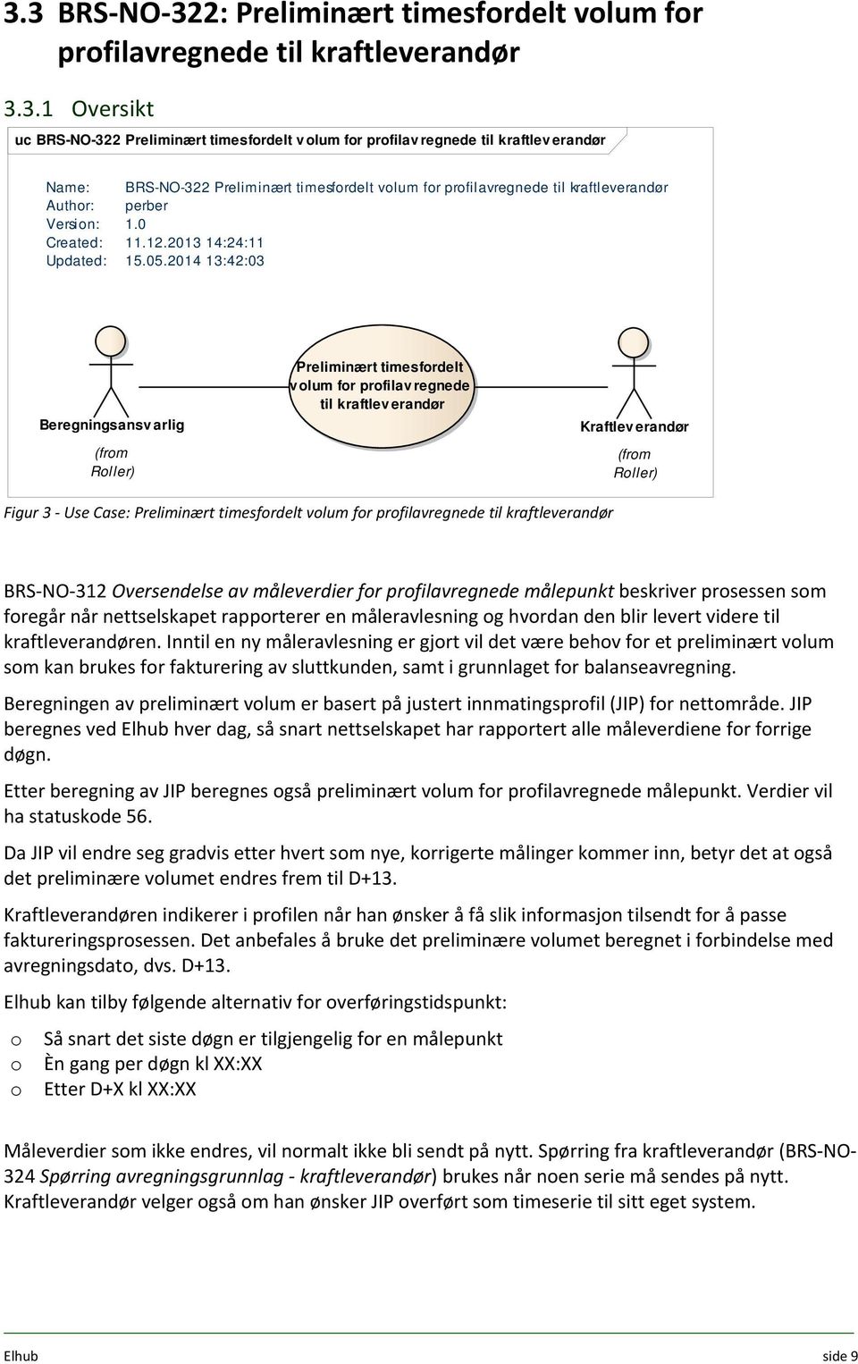 2014 13:42:03 Beregningsansvarlig Preliminært timesfordelt v olum for profilav regnede til kraftlev erandør Kraftlev erandør Figur 3 Use Case: Preliminært timesfordelt volum for profilavregnede til