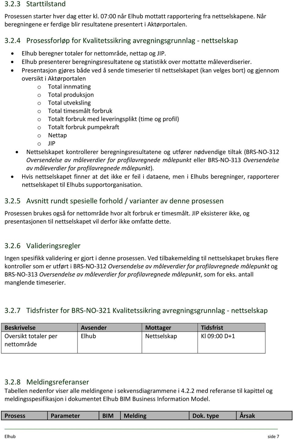 Presentasjon gjøres både ved å sende timeserier til nettselskapet (kan velges bort) og gjennom oversikt i Aktørportalen o Total innmating o Total produksjon o Total utveksling o Total timesmålt