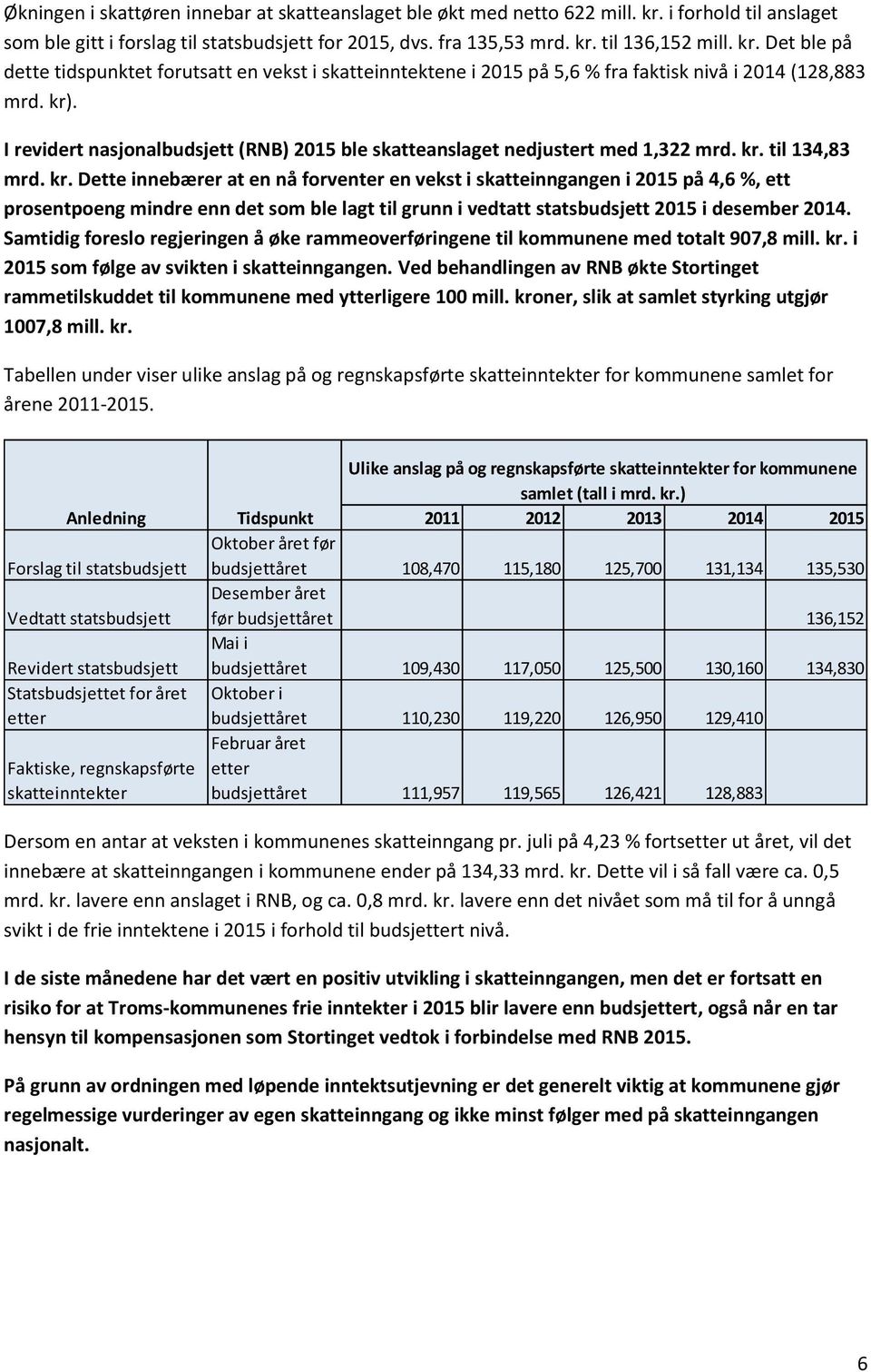 til 134,83 mrd. kr.