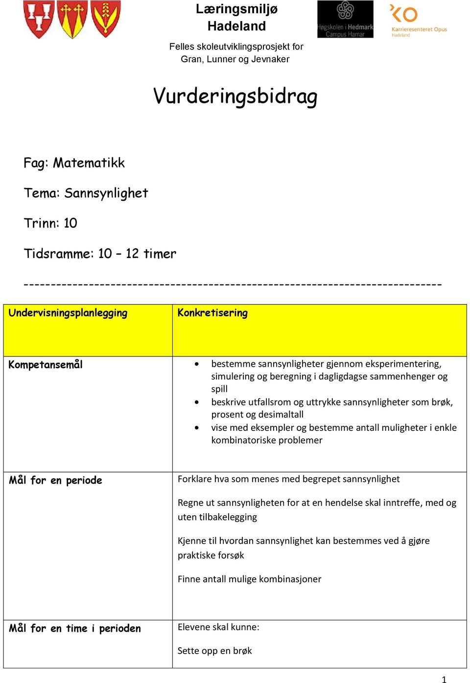 bestemme antall muligheter i enkle kombinatoriske problemer Mål for en periode Forklare hva som menes med begrepet sannsynlighet Regne ut sannsynligheten for at en hendelse skal inntreffe, med