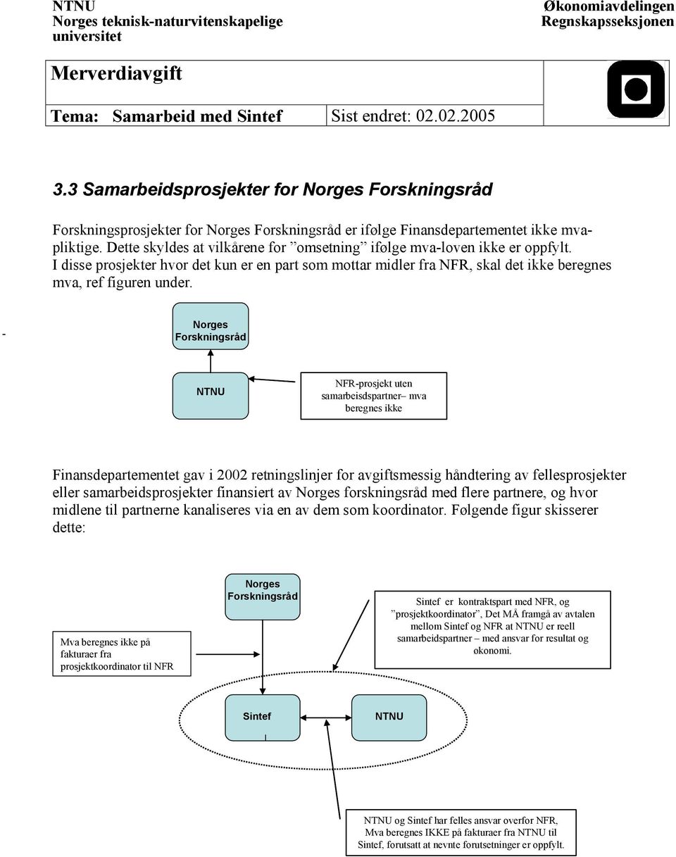 Norges Forskningsråd NFRprosjekt uten samarbeisdspartner mva beregnes ikke Finansdepartementet gav i 2002 retningslinjer for avgiftsmessig håndtering av fellesprosjekter eller samarbeidsprosjekter