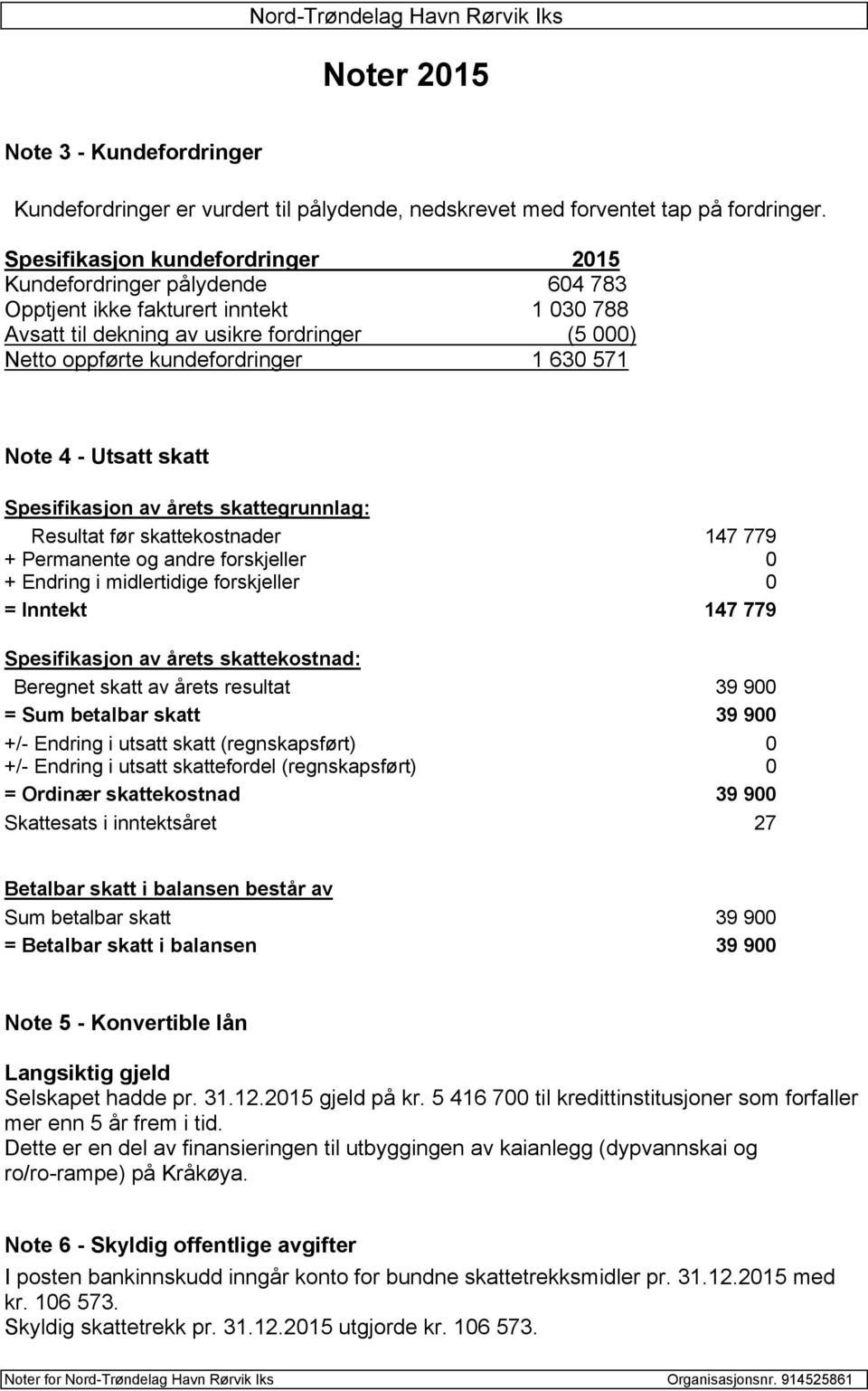 Note 4 - Utsatt skatt Spesifikasjon av årets skattegrunnlag: Resultat før skattekostnader 147 779 + Permanente og andre forskjeller 0 + Endring i midlertidige forskjeller 0 = Inntekt 147 779