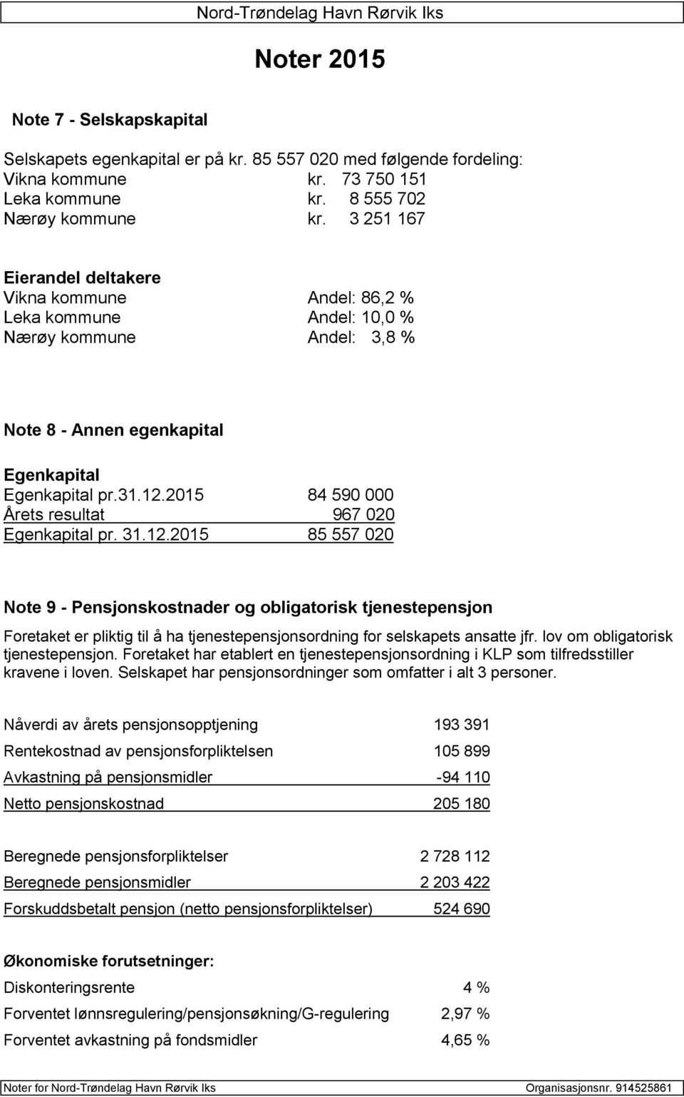 2015 84 590 000 Årets resultat 967 020 Egenkapital pr. 31.12.