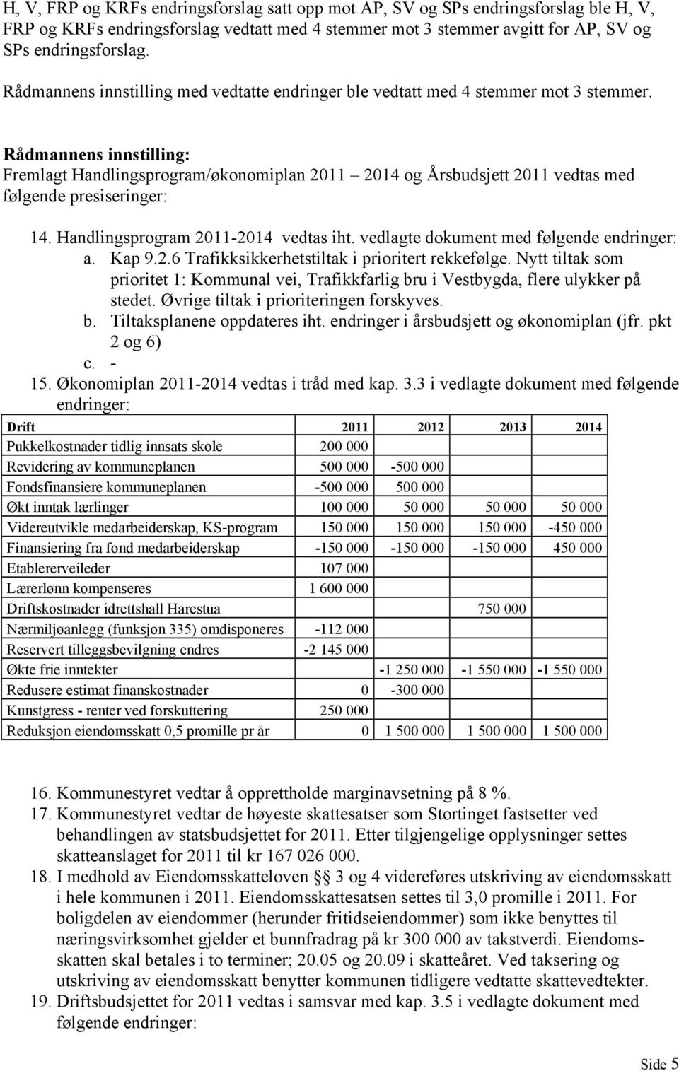 Rådmannens innstilling: Fremlagt Handlingsprogram/økonomiplan 2011 2014 og Årsbudsjett 2011 vedtas med følgende presiseringer: 14. Handlingsprogram 2011-2014 vedtas iht.