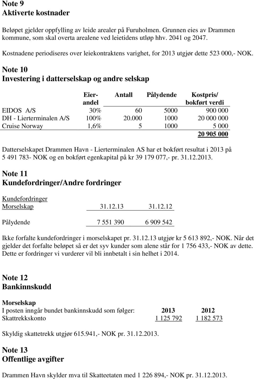 Note 10 Investering i datterselskap og andre selskap Eierandel Antall Pålydende Kostpris/ bokført verdi EIDOS A/S 30% 60 5000 900 000 DH - Lierterminalen A/S 100% 20.