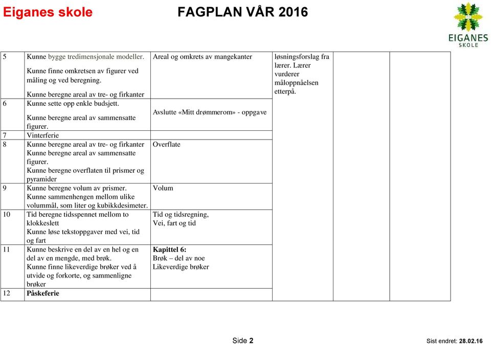 Kunne beregne overflaten til prismer og pyramider 9 Kunne beregne volum av prismer. Kunne sammenhengen mellom ulike volummål, som liter og kubikkdesimeter.