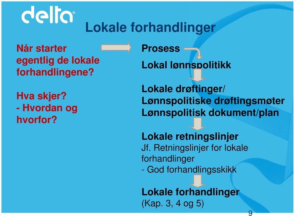 Prosess Lokal lønnspolitikk Lokale drøftinger/ Lønnspolitiske drøftingsmøter