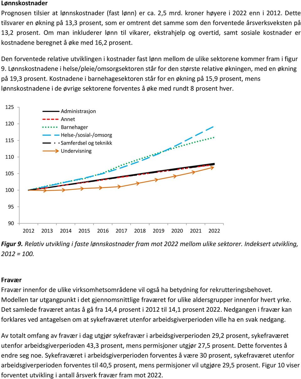 Om man inkluderer lønn til vikarer, ekstrahjelp og overtid, samt sosiale kostnader er kostnadene beregnet å øke med 16,2 prosent.