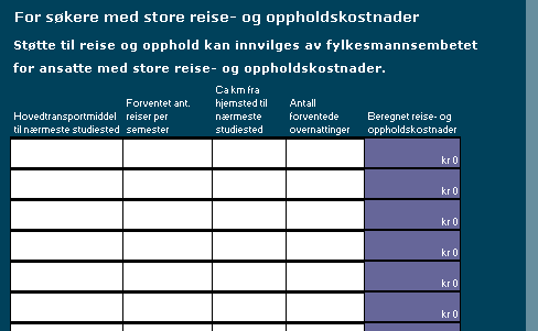 Søknad om reise- og oppholdsstipend For søkere som har store kostnader forbundet med transport til og fra nærmeste studiested og/eller overnattinger, kan det søkes om støtte til å dekke deler av