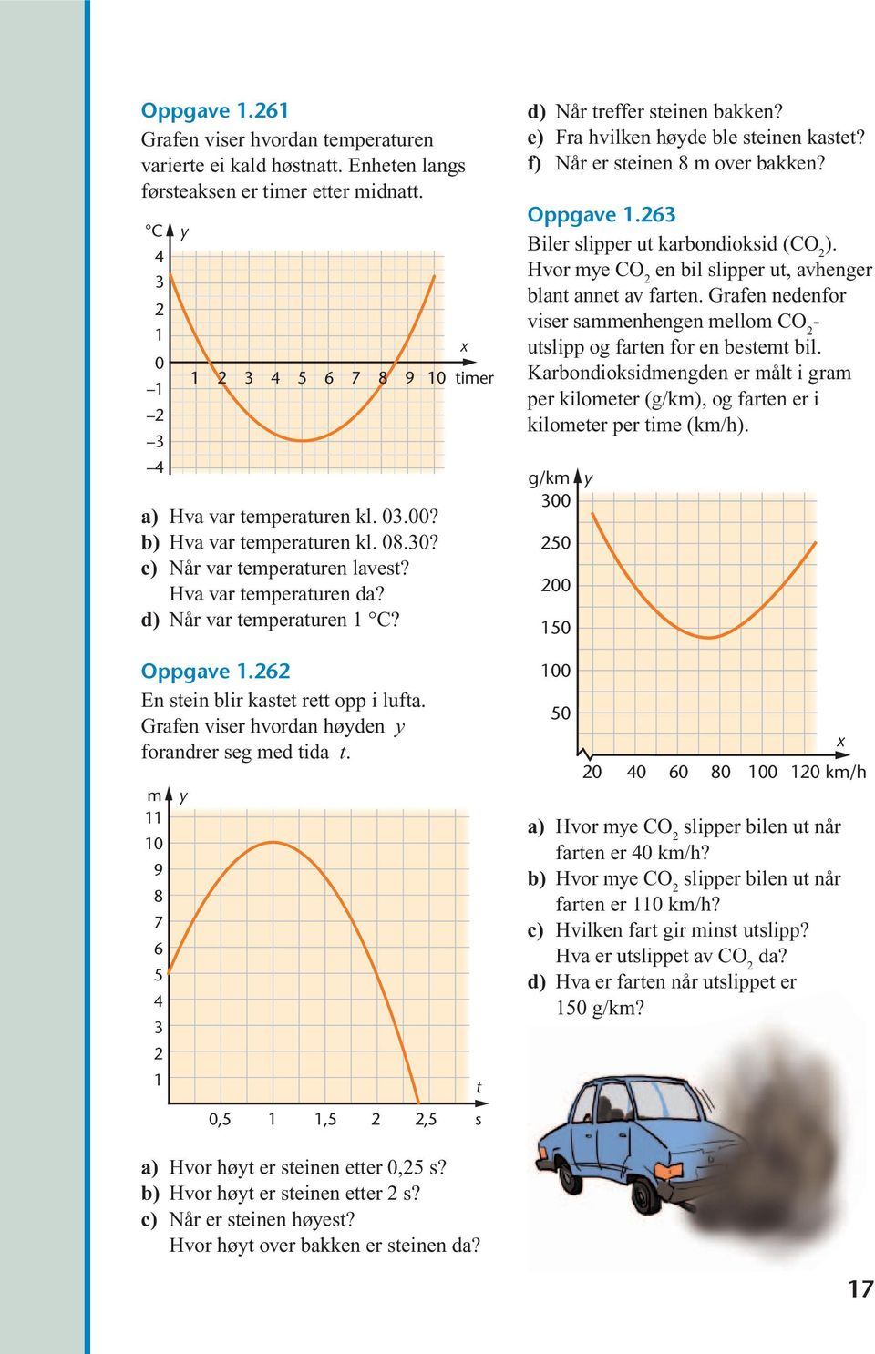 f) Når er steinen 8 m over bakken? Oppgave 1.26 Biler slipper ut karbondioksid (CO 2 ). Hvor mye CO 2 en bil slipper ut, avhenger blant annet av farten.