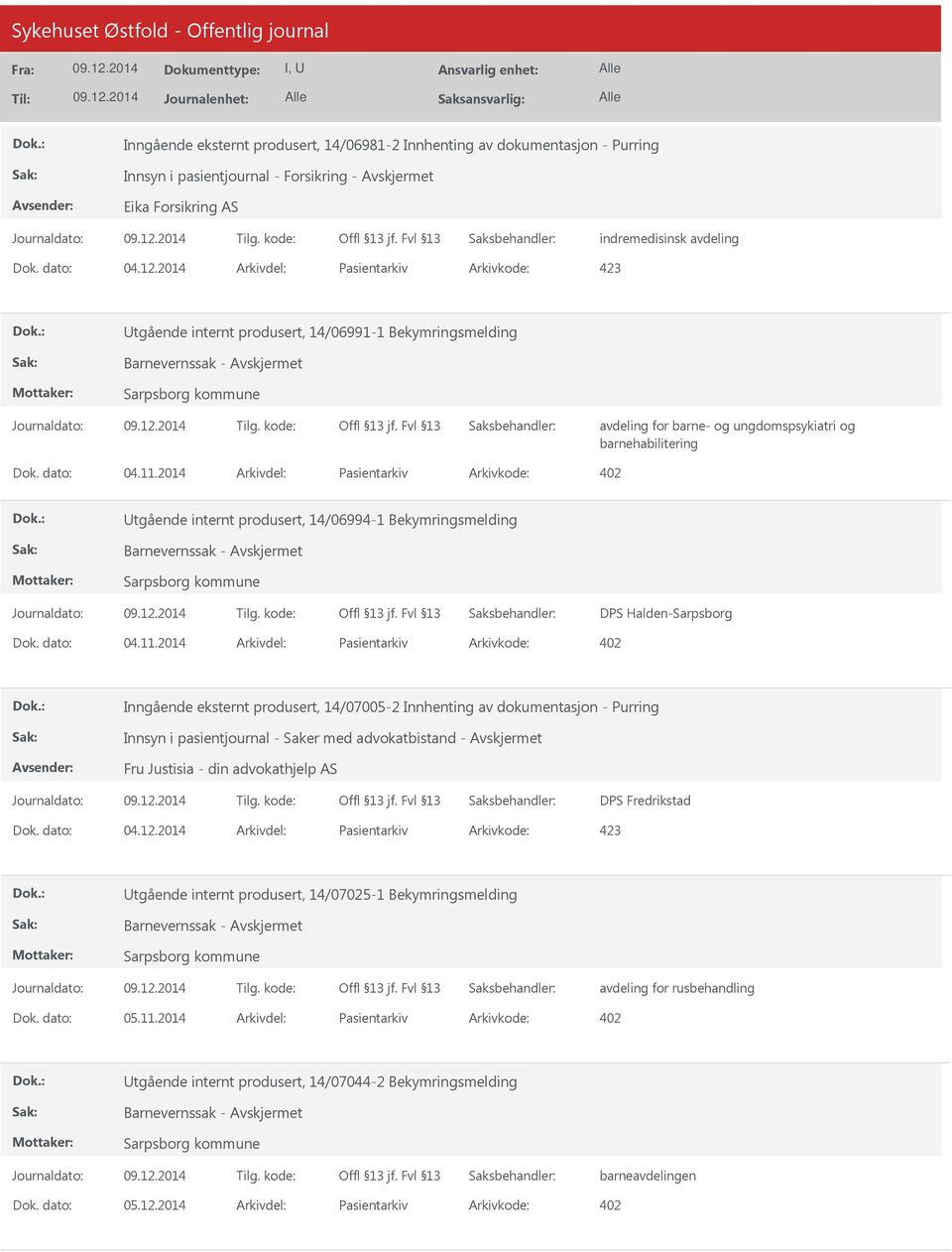 2014 Arkivdel: Pasientarkiv Arkivkode: 402 tgående internt produsert, 14/06994-1 Bekymringsmelding DPS Halden-Sarpsborg Dok. dato: 04.11.