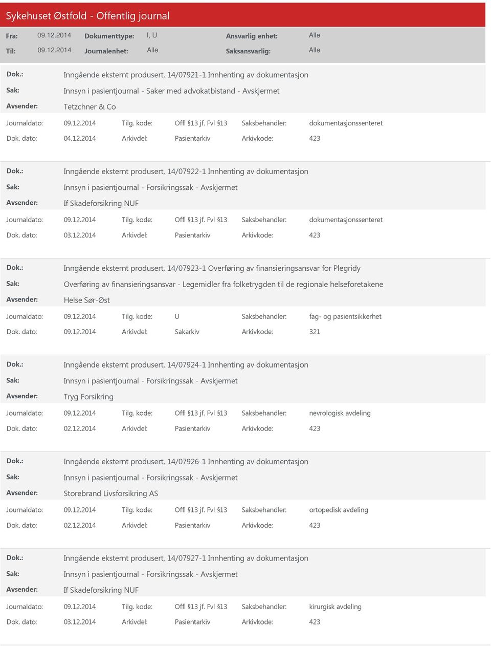 2014 Arkivdel: Pasientarkiv Arkivkode: 423 Inngående eksternt produsert, 14/07923-1 Overføring av finansieringsansvar for Plegridy Overføring av finansieringsansvar - Legemidler fra folketrygden til