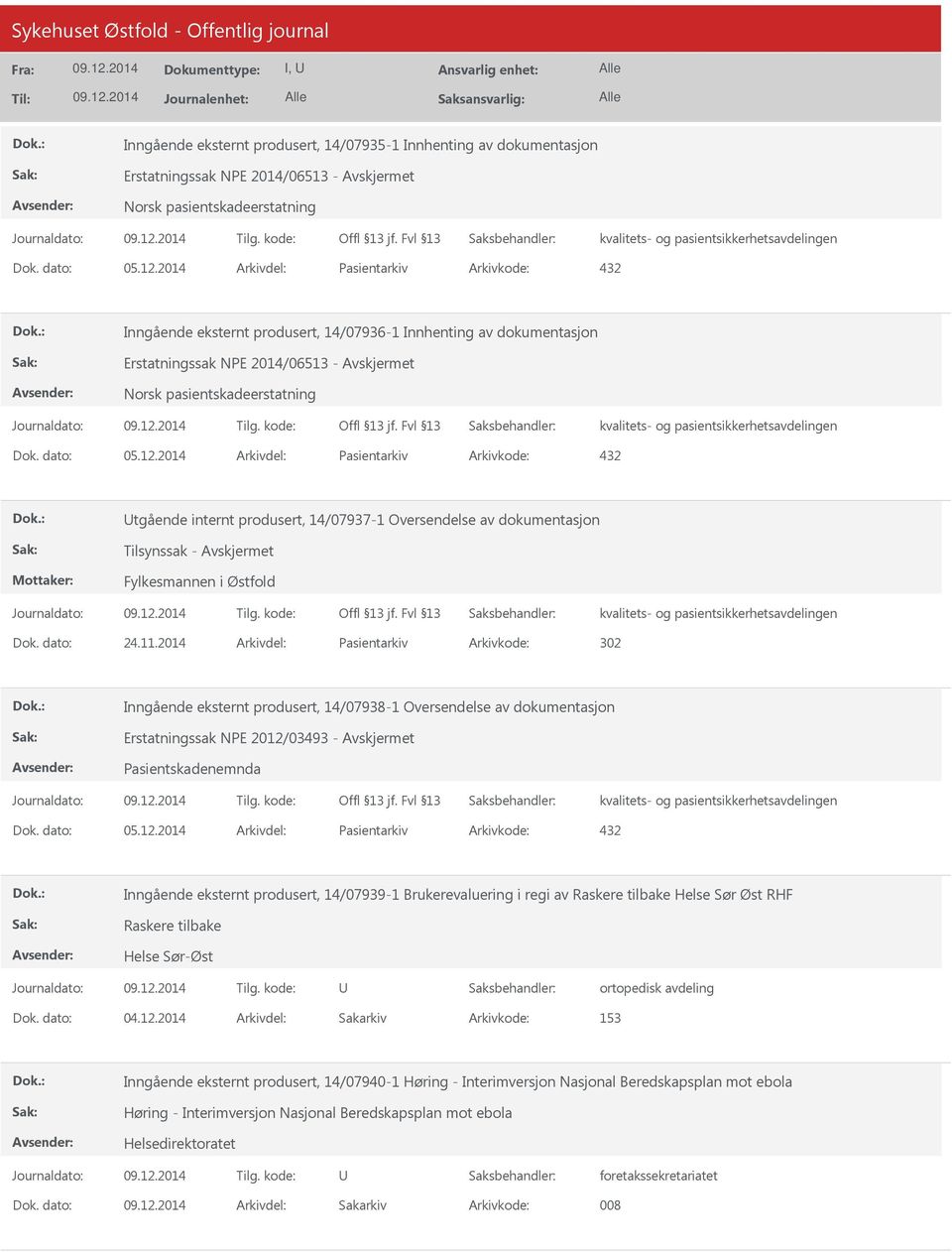 2014 Arkivdel: Pasientarkiv Arkivkode: 432 tgående internt produsert, 14/07937-1 Oversendelse av dokumentasjon Tilsynssak - Fylkesmannen i Østfold Dok. dato: 24.11.