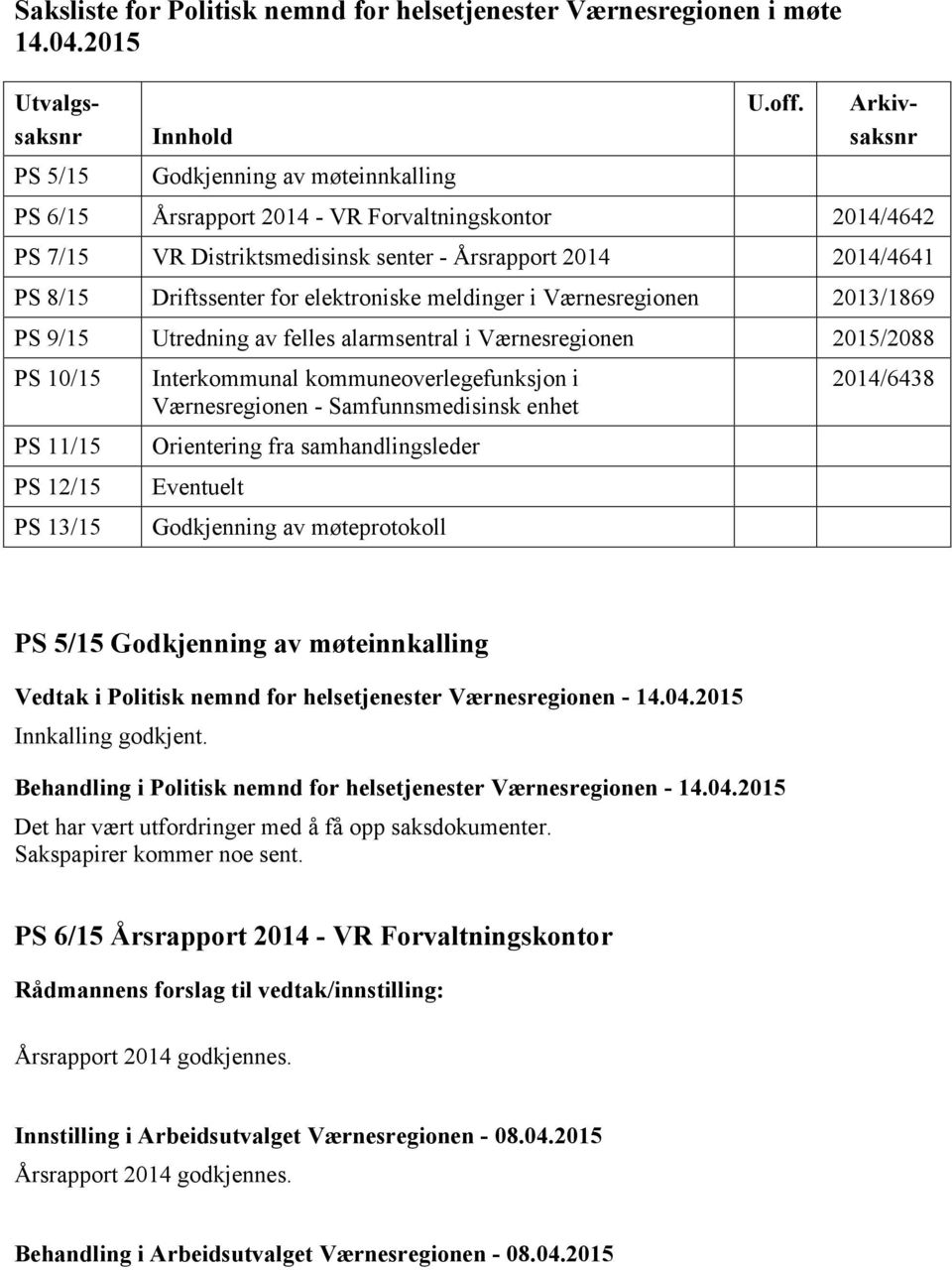 Værnesregionen 2013/1869 PS 9/15 Utredning av felles alarmsentral i Værnesregionen 2015/2088 PS 10/15 PS 11/15 PS 12/15 PS 13/15 Interkommunal kommuneoverlegefunksjon i Værnesregionen -