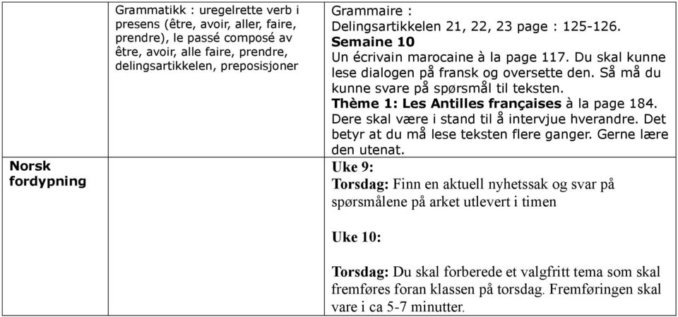 Thème 1: Les Antilles françaises à la page 184. Dere skal være i stand til å intervjue hverandre. Det betyr at du må lese teksten flere ganger. Gerne lære den utenat.