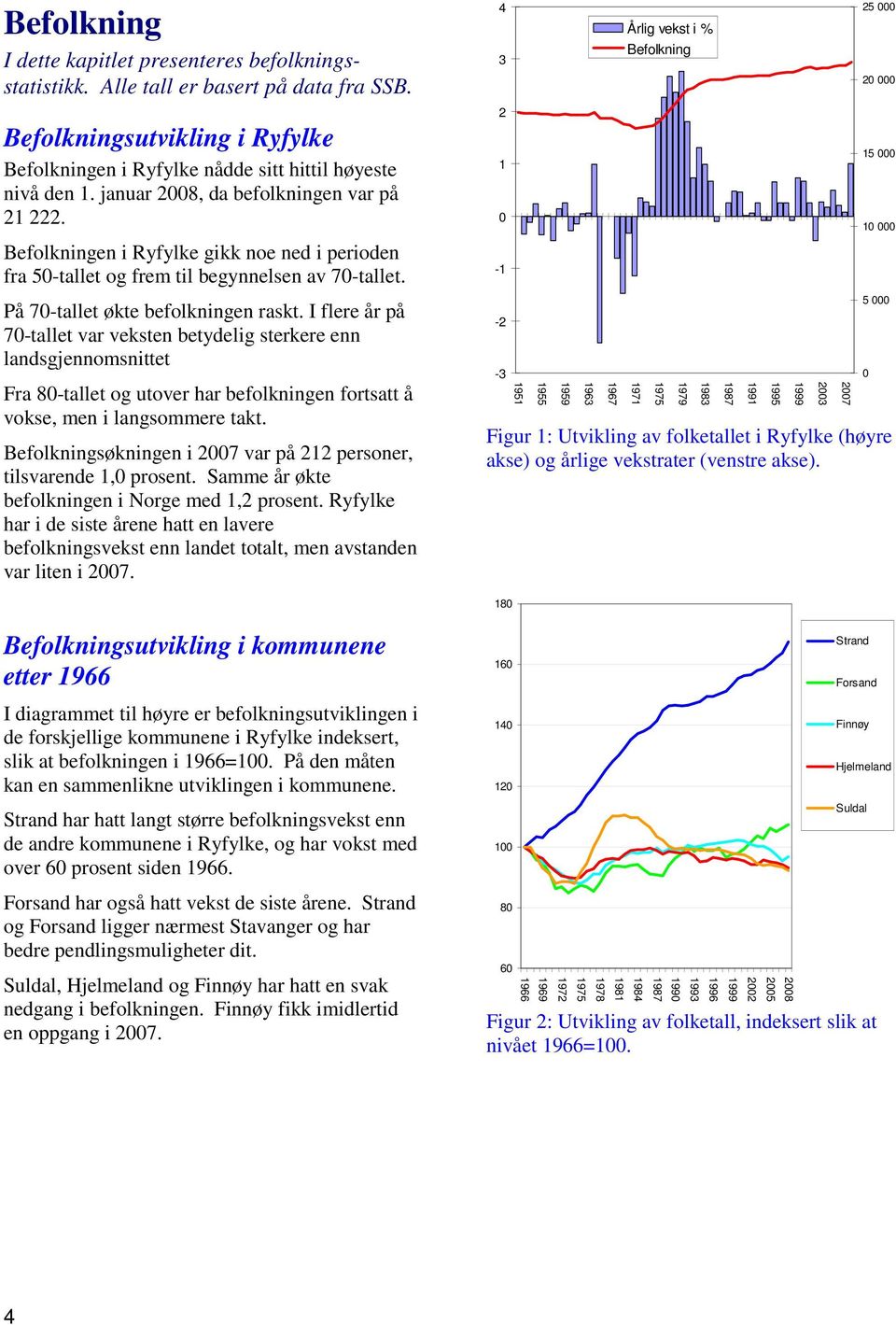 I flere år på 7-tallet var veksten betydelig sterkere enn landsgjennomsnittet Fra 8-tallet og utover har befolkningen fortsatt å vokse, men i langsommere takt.