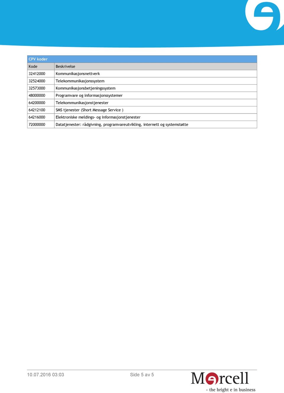 Telekommunikasjonstjenester 64212100 SMS tjenester (Short Message Service ) 64216000 Elektroniske