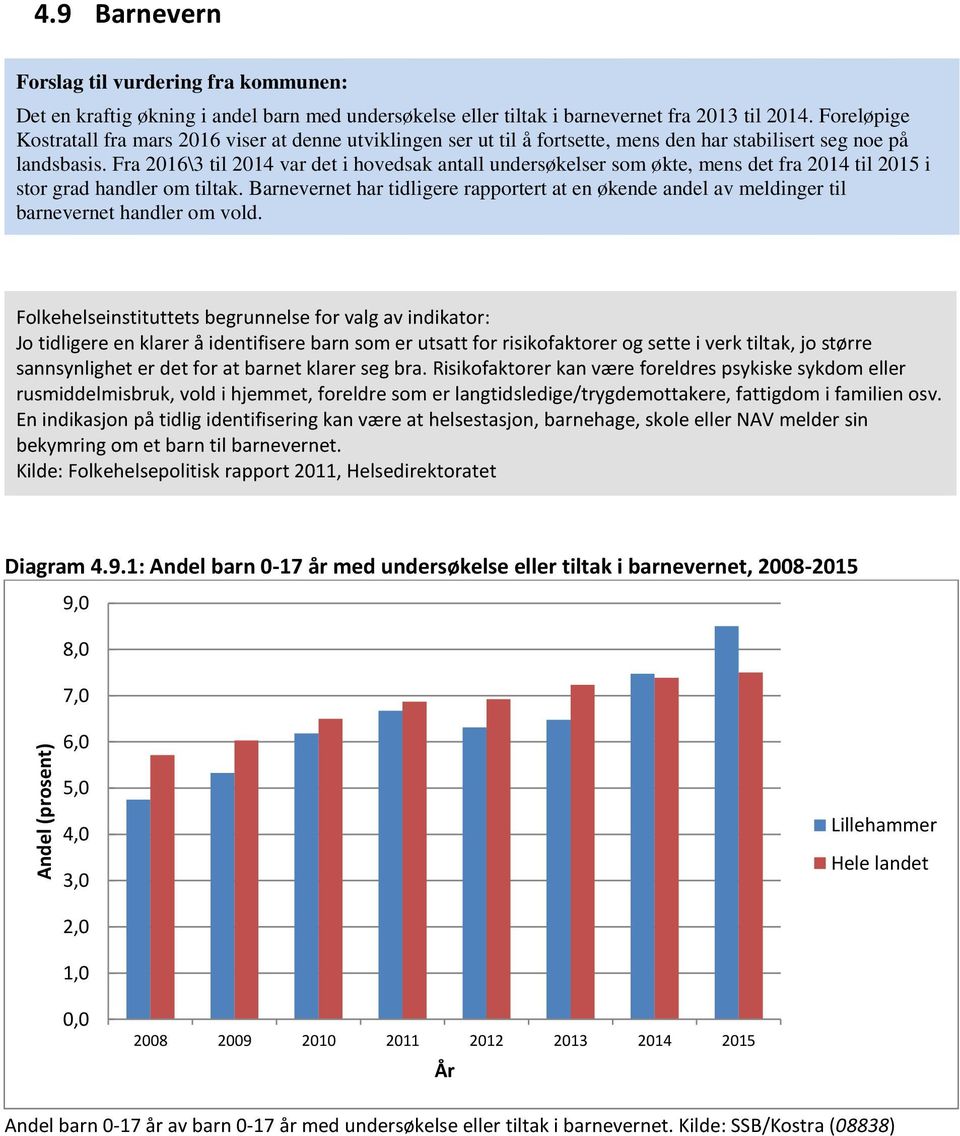 Fra 216\3 til 214 var det i hovedsak antall undersøkelser som økte, mens det fra 214 til 215 i stor grad handler om tiltak.