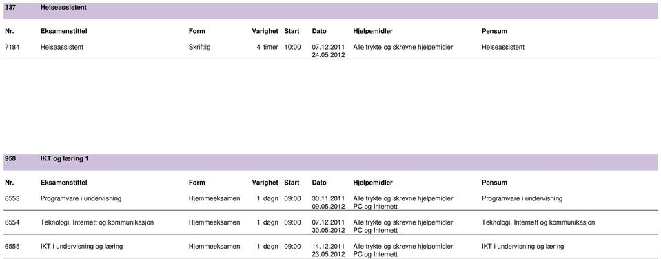 2012 PC og Internett 6554 Teknologi, Internett og kommunikasjon Hjemmeeksamen 1 døgn 09:00 07.12.2011 Alle trykte og skrevne hjelpemidler Teknologi, Internett og kommunikasjon 30.