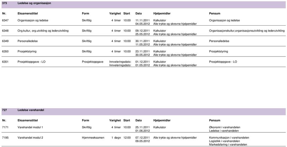 2012 Alle trykte og skrevne hjelpemidler 6349 Personalledelse Skriftlig 4 timer 10:00 30.11.2011 Kalkulator Personalledelse 11.05.