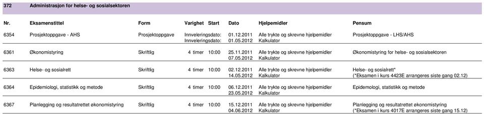 05.2012 Kalkulator 6363 Helse- og sosialrett Skriftlig 4 timer 10:00 02.12.2011 Alle trykte og skrevne hjelpemidler Helse- og sosialrett* 14.05.2012 Kalkulator (*Eksamen i kurs 4423E arrangeres siste gang 02.