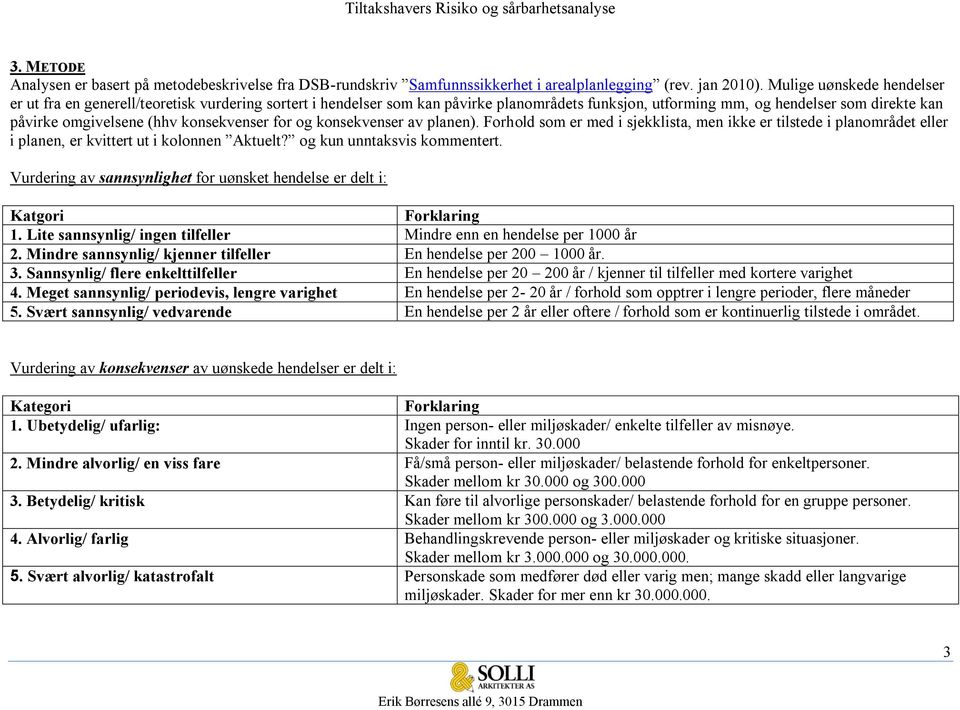 konsekvenser for og konsekvenser av planen). Forhold som er med i sjekklista, men ikke er tilstede i planområdet eller i planen, er kvittert ut i kolonnen Aktuelt? og kun unntaksvis kommentert.