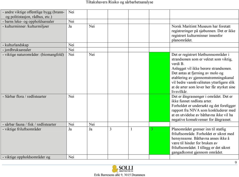 - kulturlandskap Nei - jordbruksarealer Nei - viktige naturområder: (biomangfold) Nei Nei Det er registrert bløtbunnsområder i strandsonen som er vektet som viktig, verdi B.