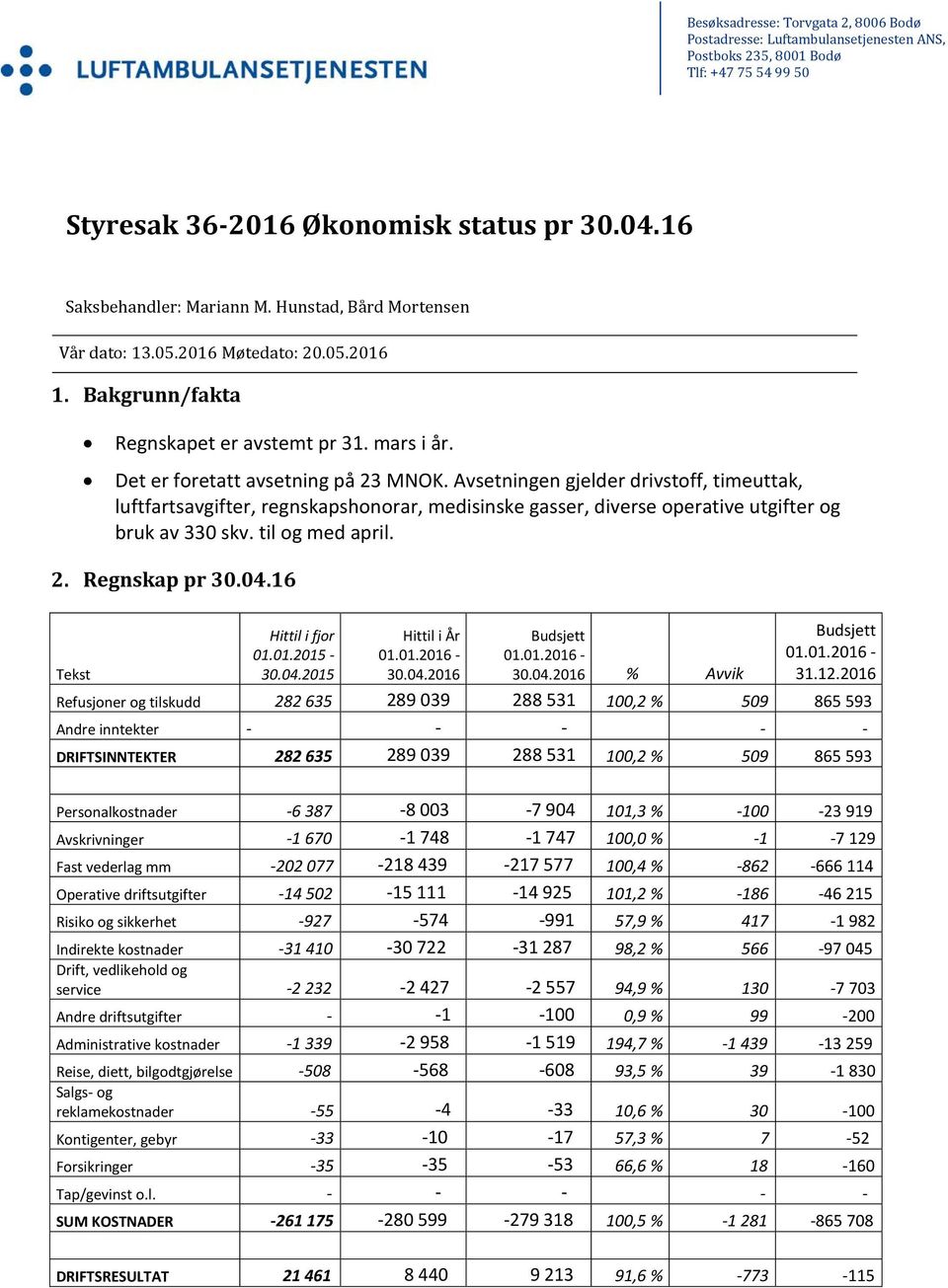 Avsetningen gjelder drivstoff, timeuttak, luftfartsavgifter, regnskapshonorar, medisinske gasser, diverse operative utgifter og bruk av 330 skv. til og med april. 2. Regnskap pr 30.04.