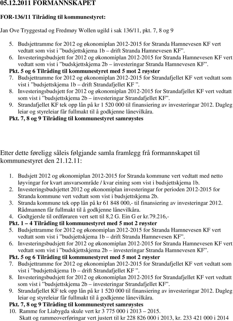 Investeringsbudsjett for 2012 og økonomiplan 2012-2015 for Stranda Hamnevesen KF vert vedtatt som vist i budskjettskjema 2b investeringar Stranda Hamnevesen KF. Pkt.