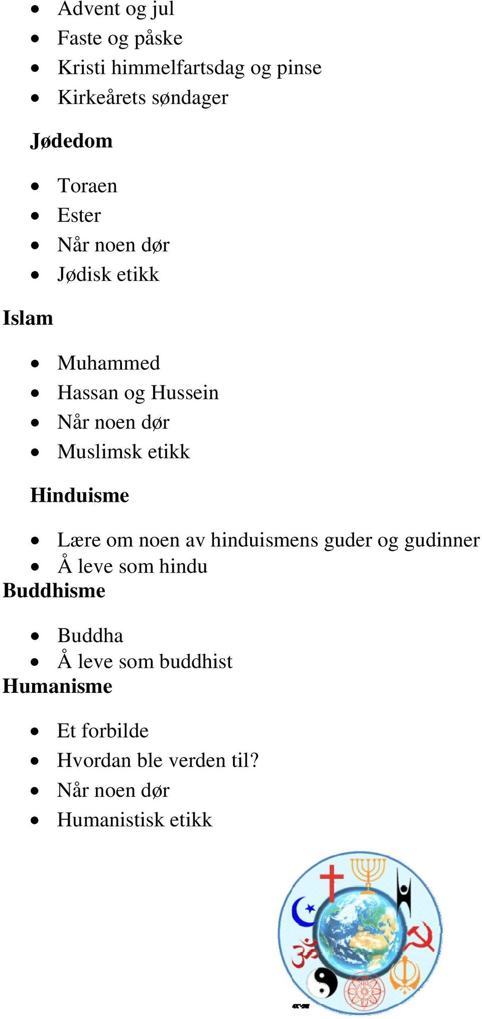 etikk Hinduisme Lære om noen av hinduismens guder og gudinner Å leve som hindu Buddhisme