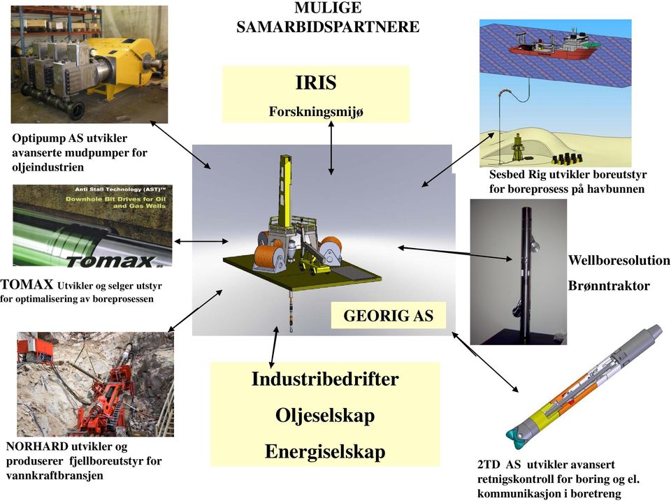 GEORIG AS Wellboresolution Brønntraktor NORHARD utvikler og produserer fjellboreutstyr for vannkraftbransjen